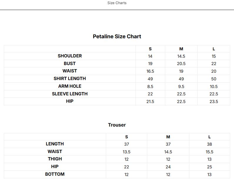 Petaline